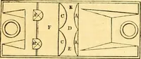 An illustration from Civil engineer and architect's journal (1837)