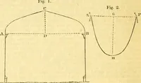 An illustration from The Civil engineer and architect's journal, scientific and railway gazette (1839)