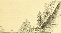 An illustration from The Civil engineer and architect's journal, scientific and railway gazette (1839)