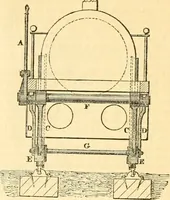 An illustration from The Civil engineer and architect's journal, scientific and railway gazette (1839)
