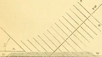 An illustration from The Civil engineer and architect's journal, scientific and railway gazette (1839)