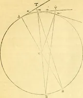 An illustration from The Civil engineer and architect's journal, scientific and railway gazette (1839)