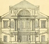 An illustration from The Civil engineer and architect's journal, scientific and railway gazette (1839)