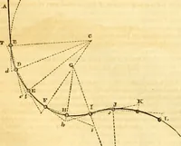 An illustration from The Civil engineer and architect's journal, scientific and railway gazette (1839)