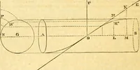 An illustration from The Civil engineer and architect's journal, scientific and railway gazette (1839)