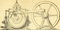 An illustration from The Civil engineer and architect's journal, scientific and railway gazette (1839)