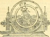 An illustration from The Civil engineer and architect's journal, scientific and railway gazette (1839)