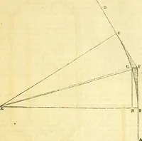 An illustration from The Civil engineer and architect's journal, scientific and railway gazette (1839)