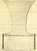 An illustration from The Civil engineer and architect's journal, scientific and railway gazette (1839)