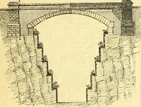 An illustration from The Civil engineer and architect's journal, scientific and railway gazette (1839)