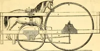 An illustration from The Civil engineer and architect's journal, scientific and railway gazette (1839)