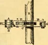 An illustration from The Civil engineer and architect's journal, scientific and railway gazette (1839)