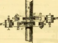 An illustration from The Civil engineer and architect's journal, scientific and railway gazette (1839)