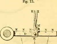 An illustration from The Civil engineer and architect's journal, scientific and railway gazette (1839)