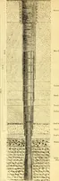 An illustration from The Civil engineer and architect's journal, scientific and railway gazette (1839)