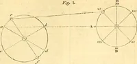 An illustration from The Civil engineer and architect's journal, scientific and railway gazette (1839)
