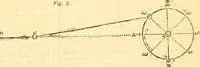 An illustration from The Civil engineer and architect's journal, scientific and railway gazette (1839)