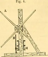 An illustration from The Civil engineer and architect's journal, scientific and railway gazette (1839)