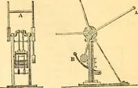 An illustration from The Civil engineer and architect's journal, scientific and railway gazette (1839)