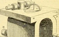 An illustration from The Civil engineer and architect's journal, scientific and railway gazette (1839)
