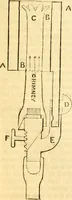 An illustration from The Civil engineer and architect's journal, scientific and railway gazette (1839)