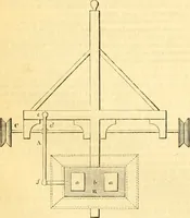 An illustration from The Civil engineer and architect's journal, scientific and railway gazette (1839)