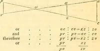 An illustration from The Civil engineer and architect's journal, scientific and railway gazette (1839)