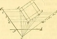 An illustration from The Civil engineer and architect's journal, scientific and railway gazette (1839)