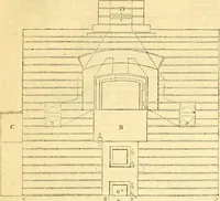 An illustration from The Civil engineer and architect's journal, scientific and railway gazette (1839)
