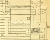 An illustration from The Civil engineer and architect's journal, scientific and railway gazette (1839)