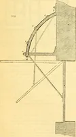 An illustration from The Civil engineer and architect's journal, scientific and railway gazette (1839)