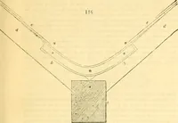 An illustration from The Civil engineer and architect's journal, scientific and railway gazette (1839)
