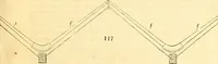 An illustration from The Civil engineer and architect's journal, scientific and railway gazette (1839)