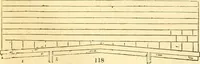 An illustration from The Civil engineer and architect's journal, scientific and railway gazette (1839)