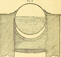 An illustration from The Civil engineer and architect's journal, scientific and railway gazette (1839)