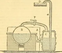 An illustration from The Civil engineer and architect's journal, scientific and railway gazette (1839)