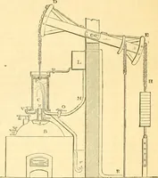 An illustration from The Civil engineer and architect's journal, scientific and railway gazette (1839)
