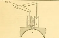 An illustration from The Civil engineer and architect's journal, scientific and railway gazette (1839)