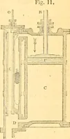 An illustration from The Civil engineer and architect's journal, scientific and railway gazette (1839)