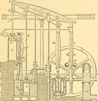 An illustration from The Civil engineer and architect's journal, scientific and railway gazette (1839)