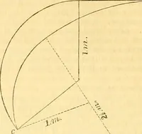 An illustration from The Civil engineer and architect's journal, scientific and railway gazette (1839)