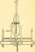 An illustration from The Civil engineer and architect's journal, scientific and railway gazette (1839)