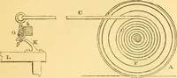 An illustration from The Civil engineer and architect's journal, scientific and railway gazette (1839)