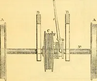 An illustration from The Civil engineer and architect's journal, scientific and railway gazette (1839)