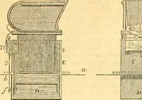An illustration from The Civil engineer and architect's journal, scientific and railway gazette (1839)
