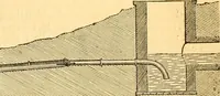 An illustration from The Civil engineer and architect's journal, scientific and railway gazette (1839)
