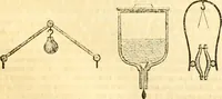 An illustration from The Civil engineer and architect's journal, scientific and railway gazette (1839)