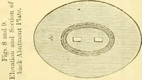 Picture 20 of 152 from The Civil engineer and architect's journal, scientific and railway gazette (1839), leaf 97