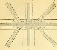 An illustration from The Civil engineer and architect's journal, scientific and railway gazette (1839)