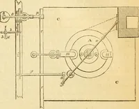 An illustration from The Civil engineer and architect's journal, scientific and railway gazette (1839)